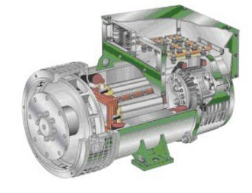 正镶白发电机内部结构图